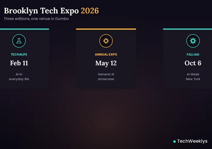 Brooklyn Tech Expo 2026 editions: TECH4LIFE, Annual Expo, and FALL4AI dates