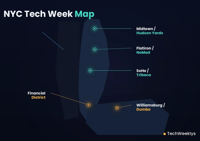 NYC Tech Week: How New York Turned One Chaotic Week Into the Biggest Founder Gathering on the East Coast 2 Map of NYC Tech Week event clusters across Flatiron, SoHo, Financial District and Williamsburg