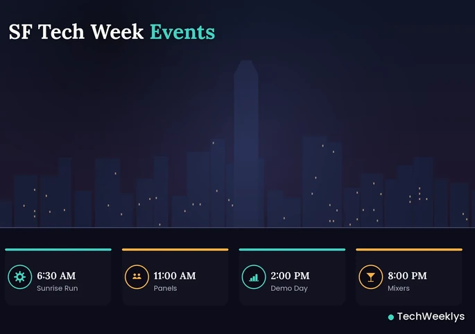 SF Tech Week 2026: The Complete Guide to San Francisco's Biggest Tech Gathering 1 SF Tech Week daily events lineup showing sessions across the week