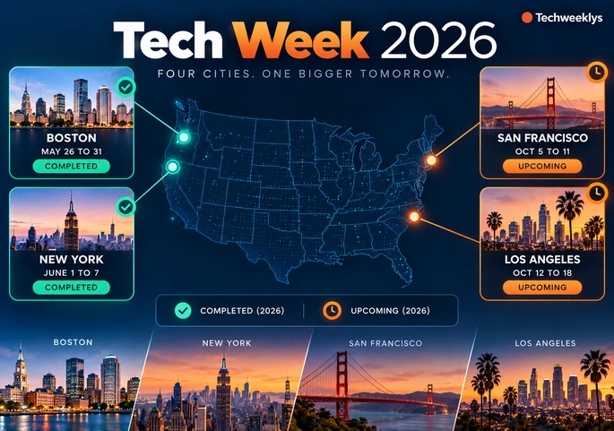 Tech Week 2026 dates map for Boston, New York, San Francisco, and Los Angeles